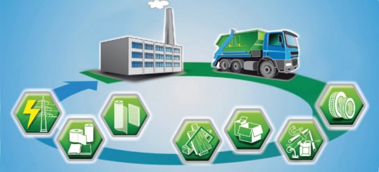Transport, logistyka, odpady, przemysł - Eco Term Plus